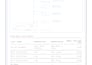 design autocad electrical drawings, solar system and estimation